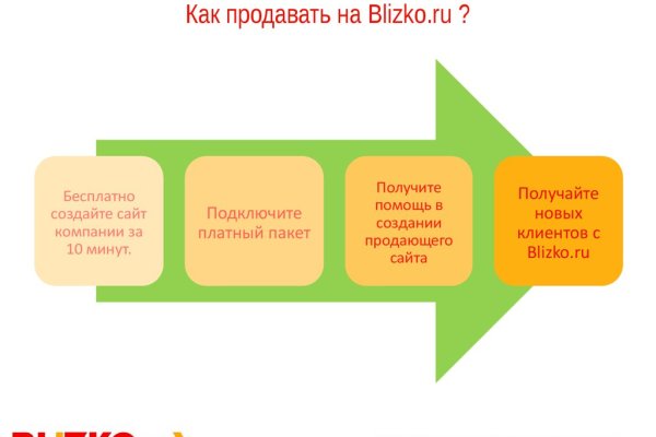 Ссылка на кракен тор kr2web in