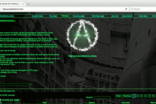 Зеркала сайта кракен tor