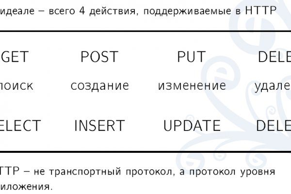 Список сайтов даркнета