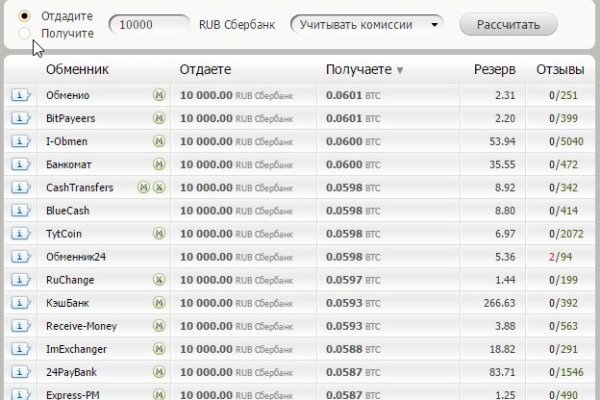 Ссылки на сайты в даркнете