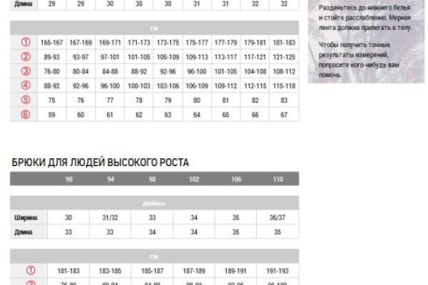Кракен продажа наркотиков