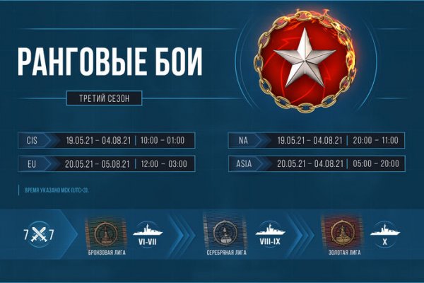 Кракен что это за маркетплейс