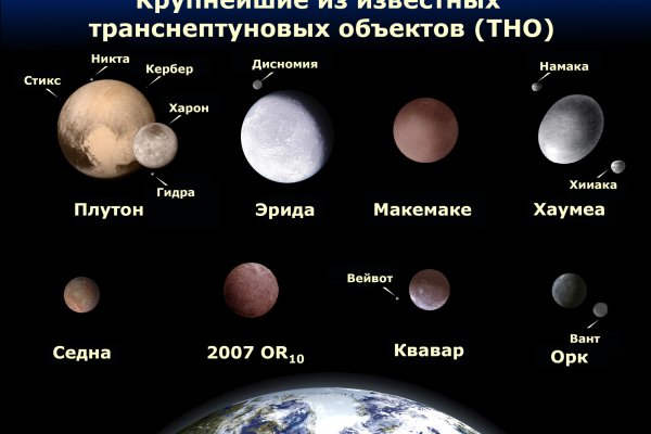 Кракен зеркало прокатис