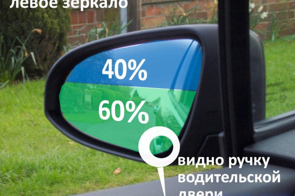 Что такое кракен в даркнете