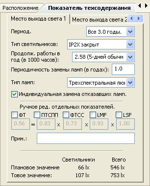 Кракен бошки